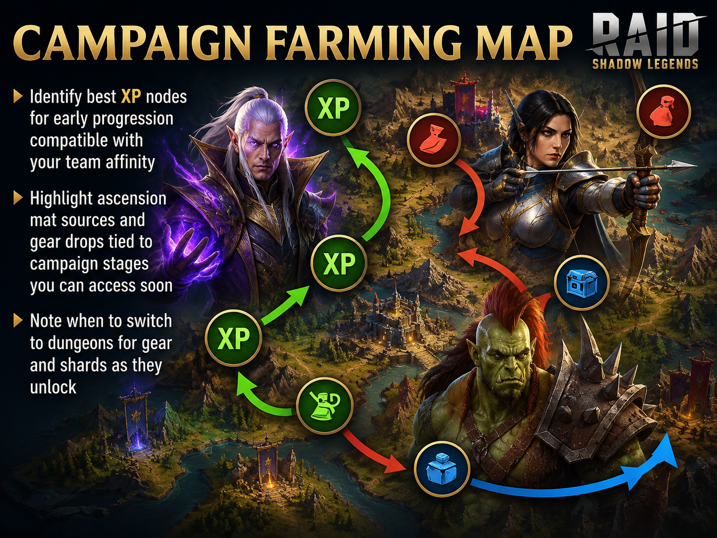 Raid: Shadow Legends campaign farming map.