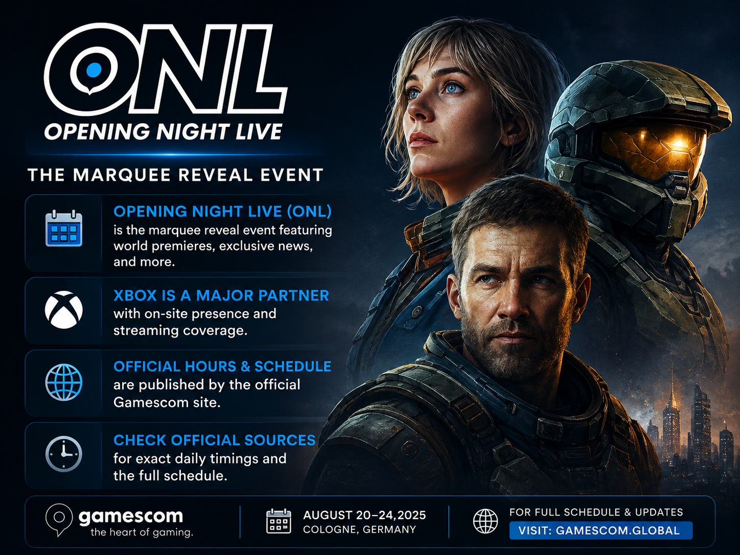 Event hub card.